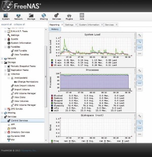 Odličen odprtokodni sistem FreeNAS ponuja vse, kar ponujajo drugi, prej kako funkcijo več kakor manj. Kljub dobremu vmesniku pa vendarle zahteva nekaj več dela in znanja.